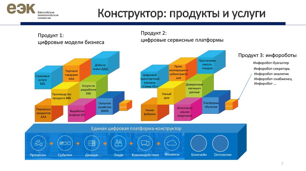 Скачать увеличительное стекло [v1.9.8] мод apk для android для android