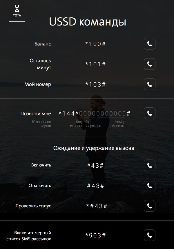 Как легко узнать баланс мобильной связи на ростелеком