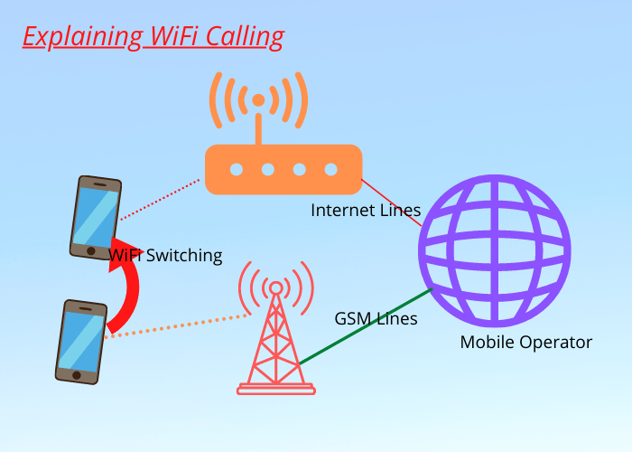 Страхи и ужасы wi-fi: в каждой байке - доля правды? | техника и интернет | школажизни.ру