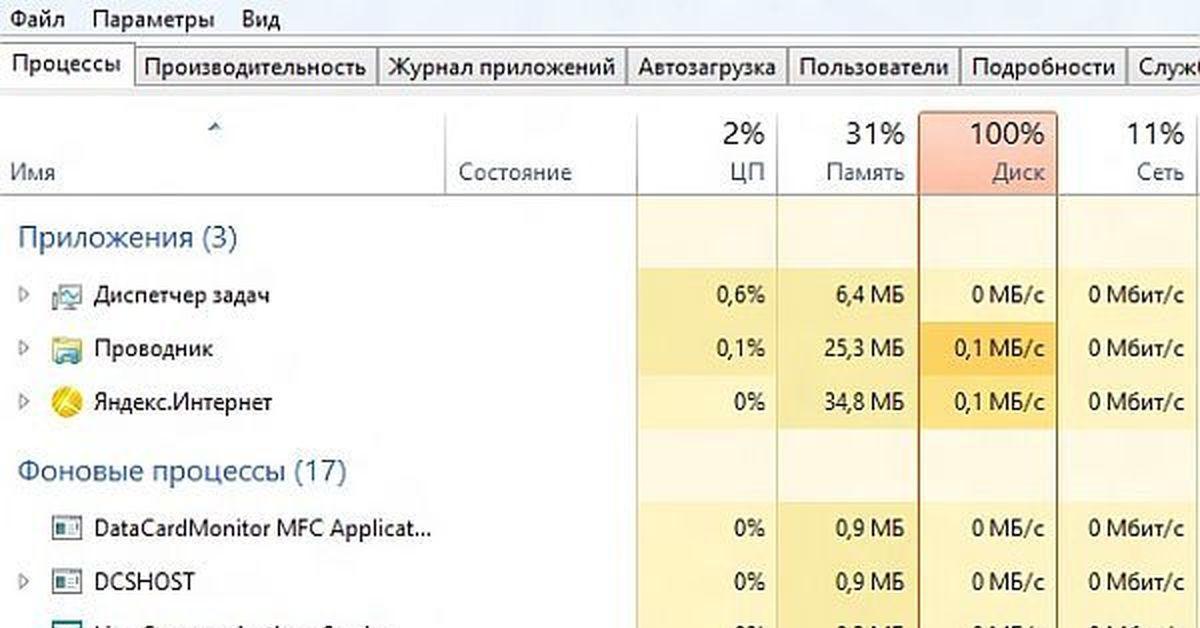 Что делать если процесс system сильно грузит диск и процессор