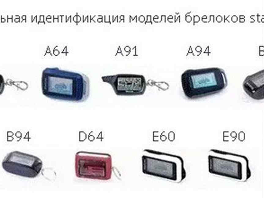Какую выбрать сигнализацию с автозапуском