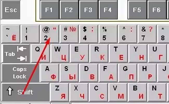 Где собака на немецкой клавиатуре