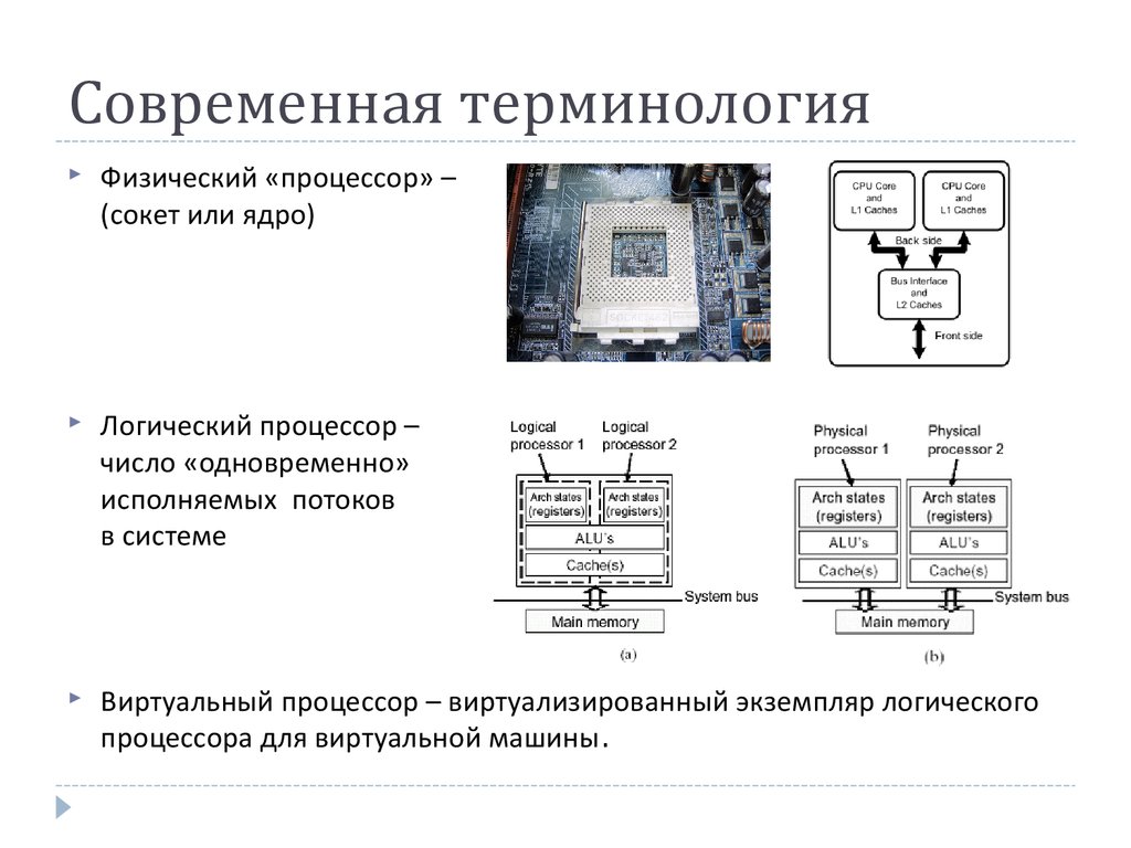 Как выбрать процессор для игрового компьютера