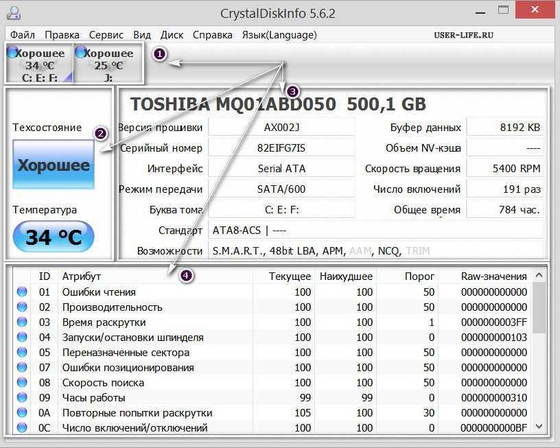 Как проверить ssd диск на работоспособность