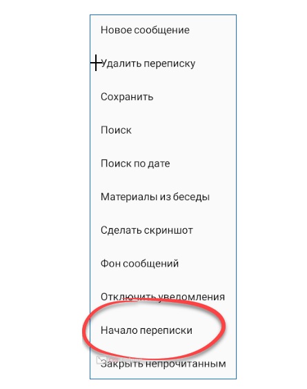 Как открыть начало диалога (переписки) с пользователем в вк – обзор способов