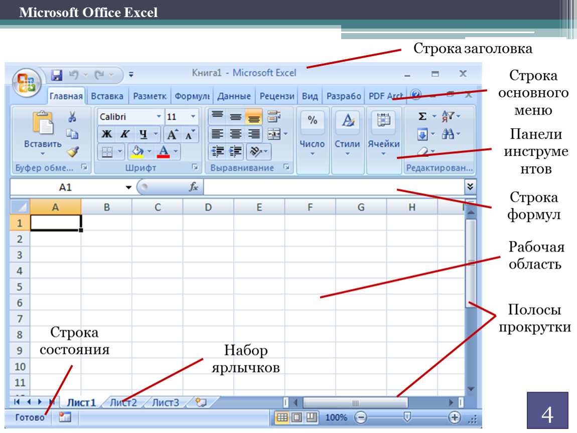 Excel - как подсчитать количество непустых строк – zencoder