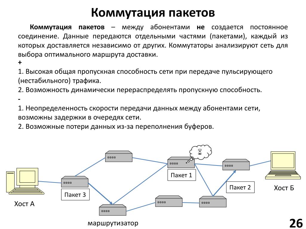 Как зайти в интернет не используя браузер - wikihow