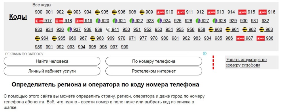 094 — код оператора мобильной связи в украине: какой он и что нужно знать о нём?