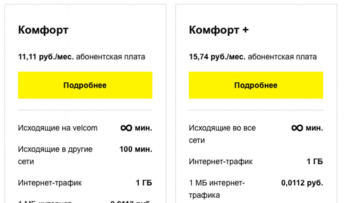 Ussd-запросы для велком: узнать тарифный план, остатки пакетов и другие запросы