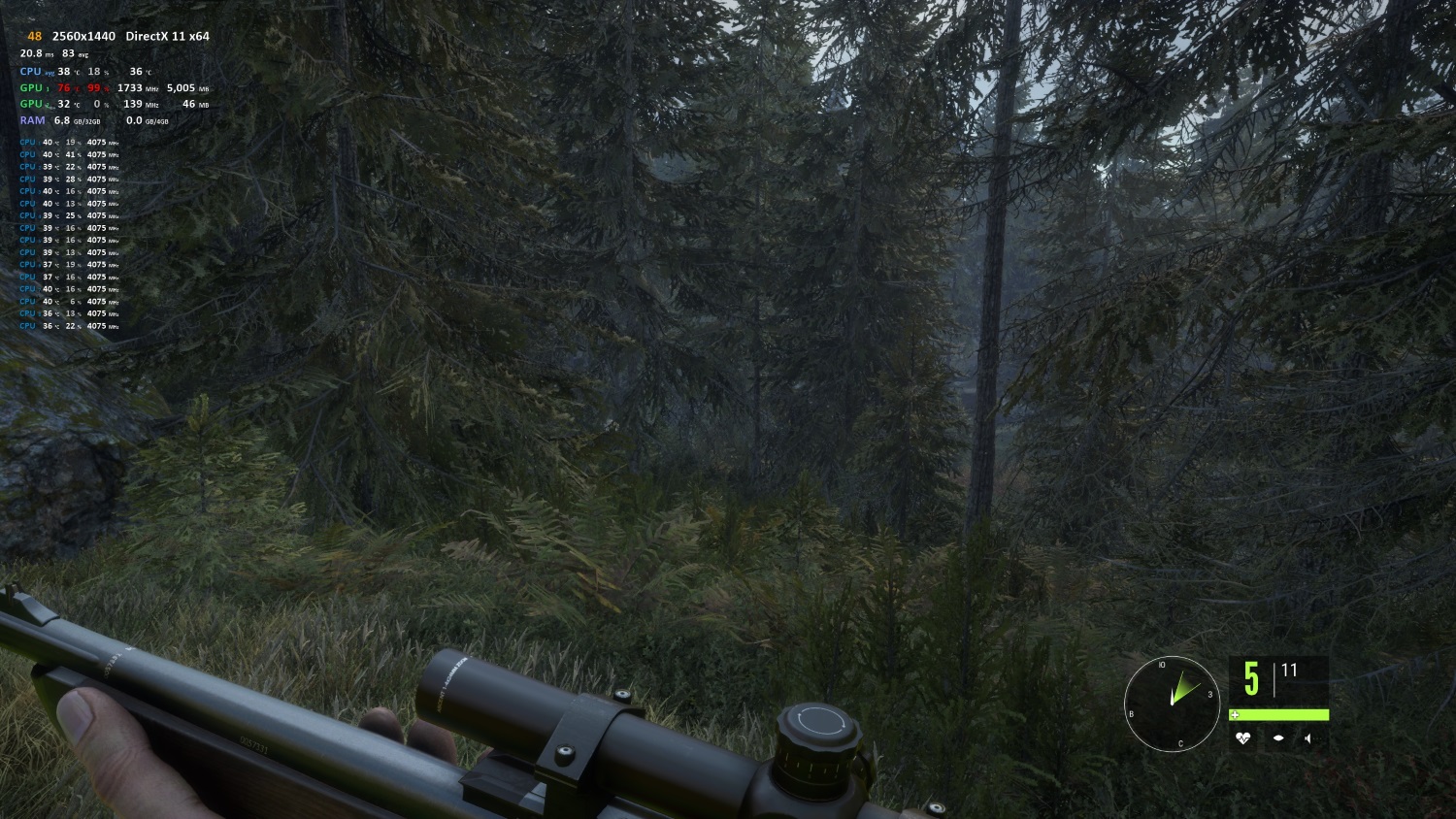 5 best ways to show fps on pc when gaming (nvidia/amd)