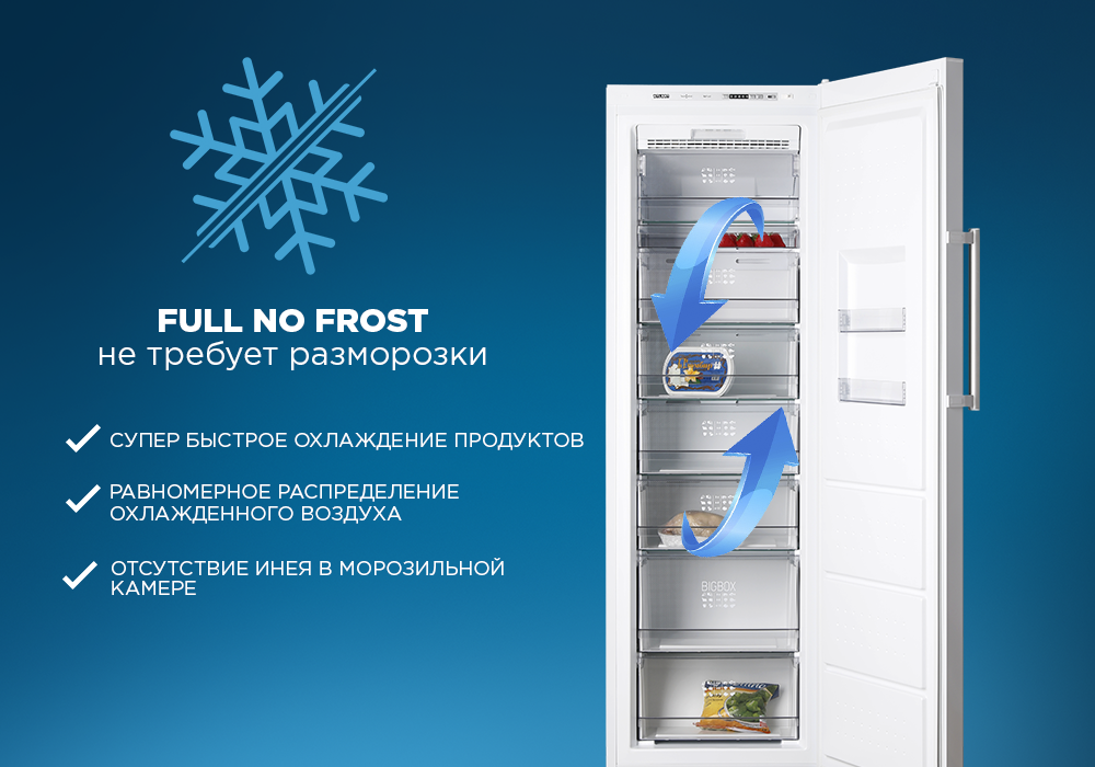 Капельная система разморозки холодильника: что это такое