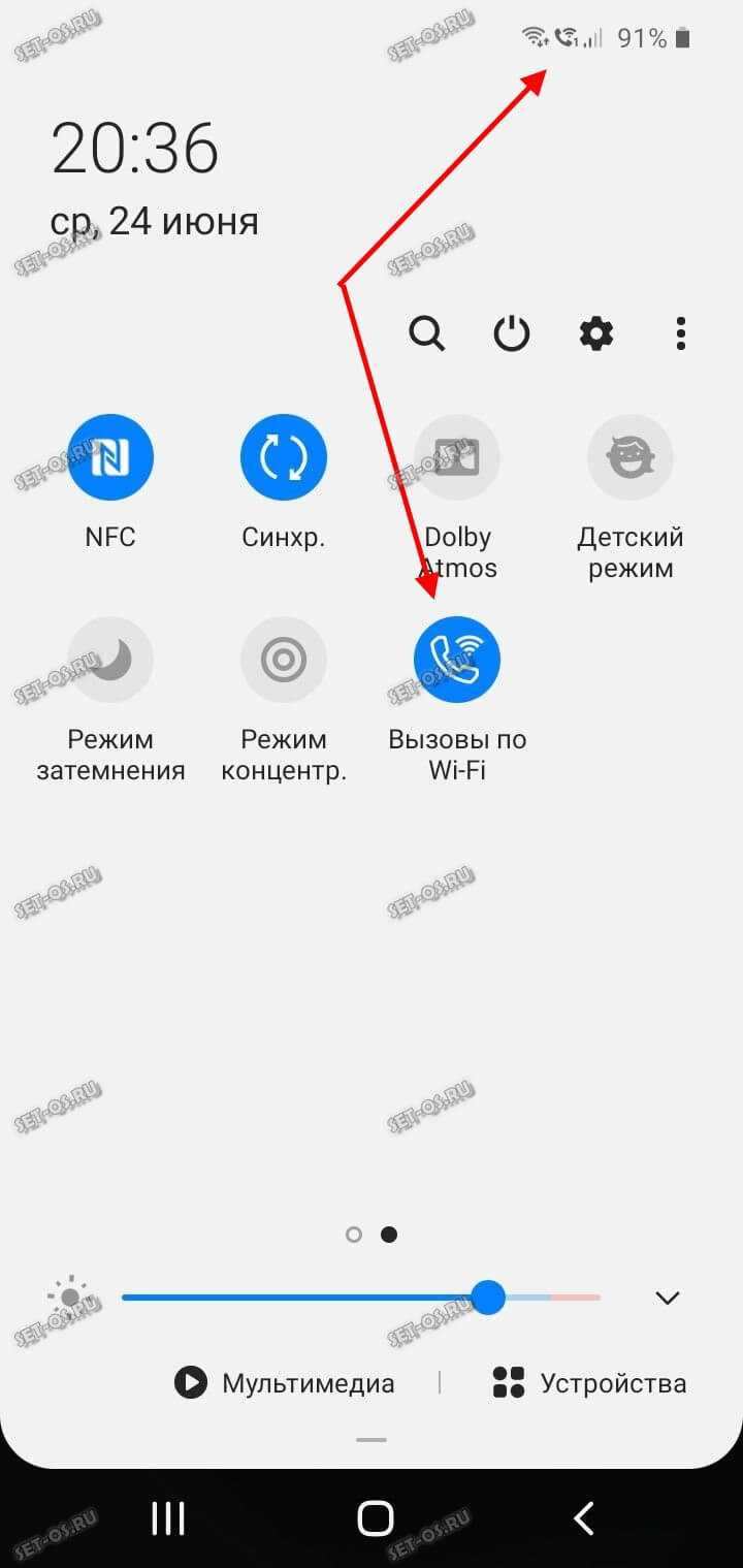 Топ мессенджеров, которые работают без интернета