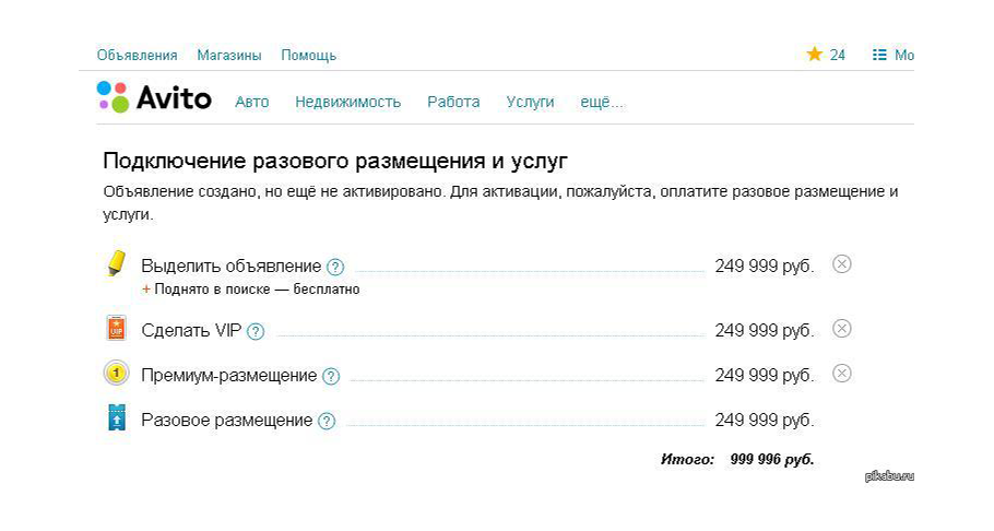 Магазин на авито: как заработать на продаже товаров