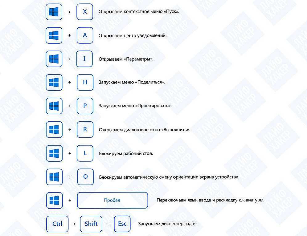Как поменять назначение кнопок на клавиатуре в windows