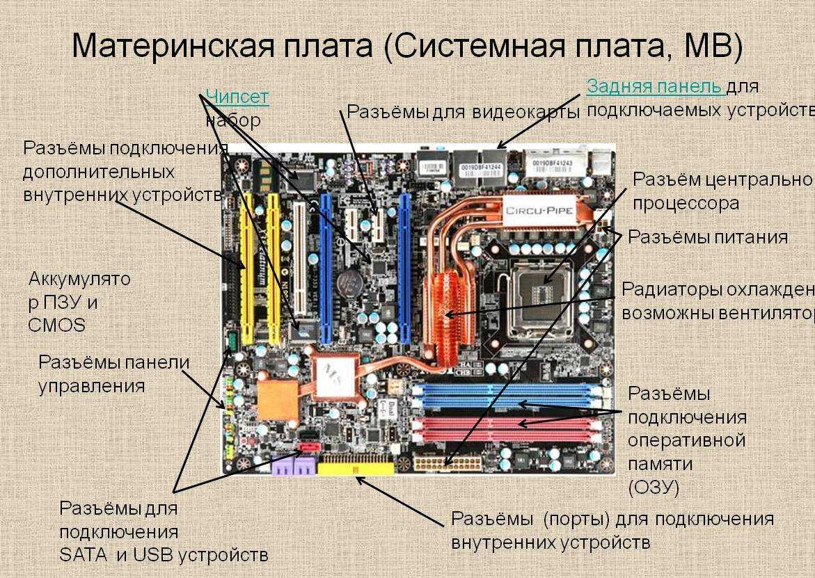 Cmos checksum error defaults loaded при загрузке