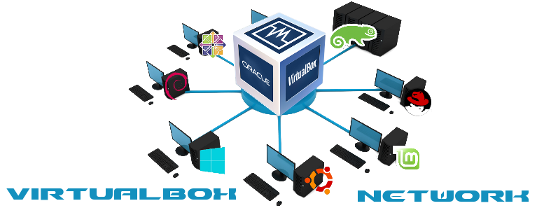 Удаленный доступ к виртуальной машине virtualbox. подключение к виртуальной машине