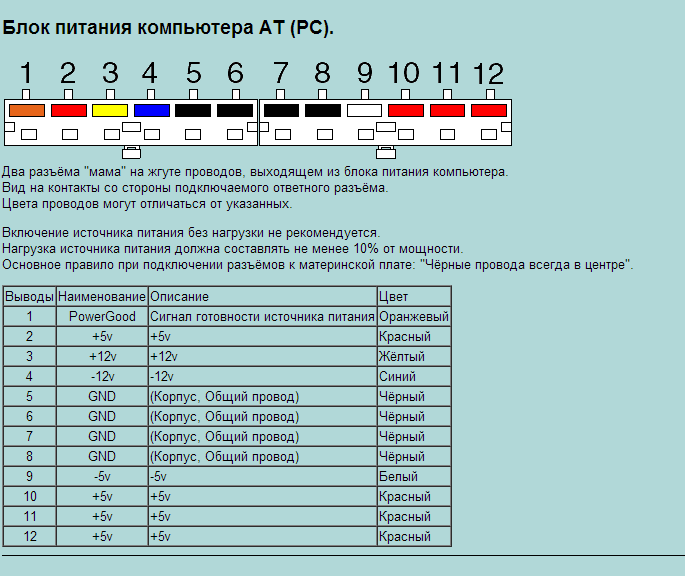 Распиновка разъемов блока питания компьютера по цветам и напряжению - generatorexperts.ru