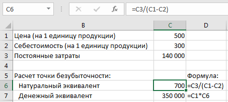 Точка безубыточности формула расчета
онлайн калькулятор