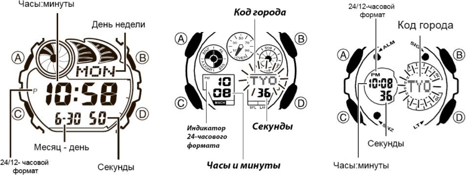 Часы kenko kk 613d инструкция - руководства, инструкции, бланки