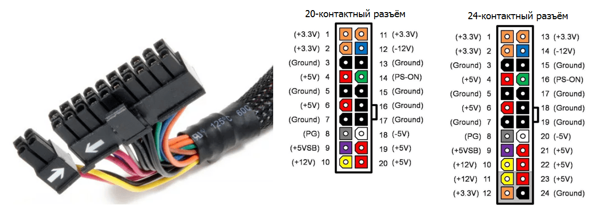 Какие напряжения можно получить с компьютерного блока питания