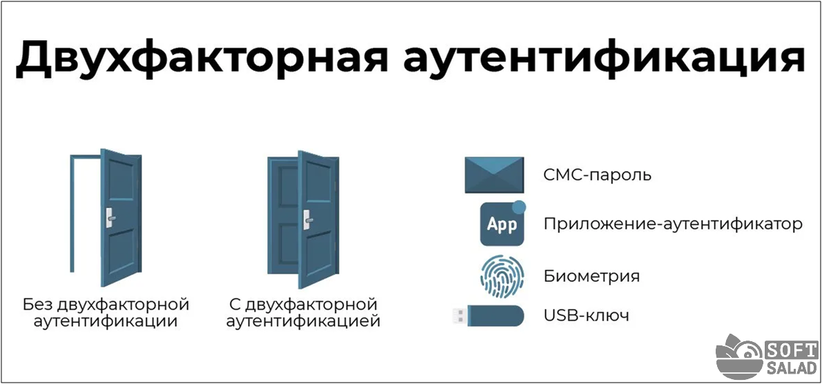 Как сделать подпись в яндекс почте?