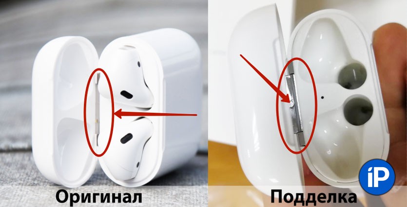 Как отличить оригинальные airpods pro от подделки в 2024 году